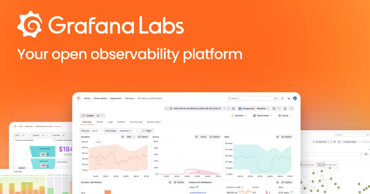 Grafana 官方分享图